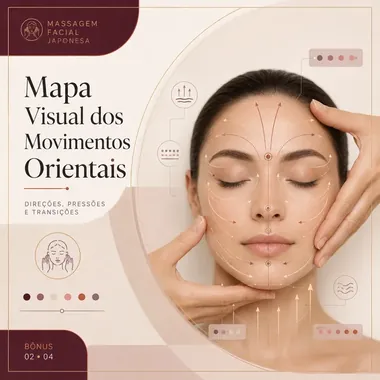 Capa do bônus Mapa Visual dos Movimentos Orientais